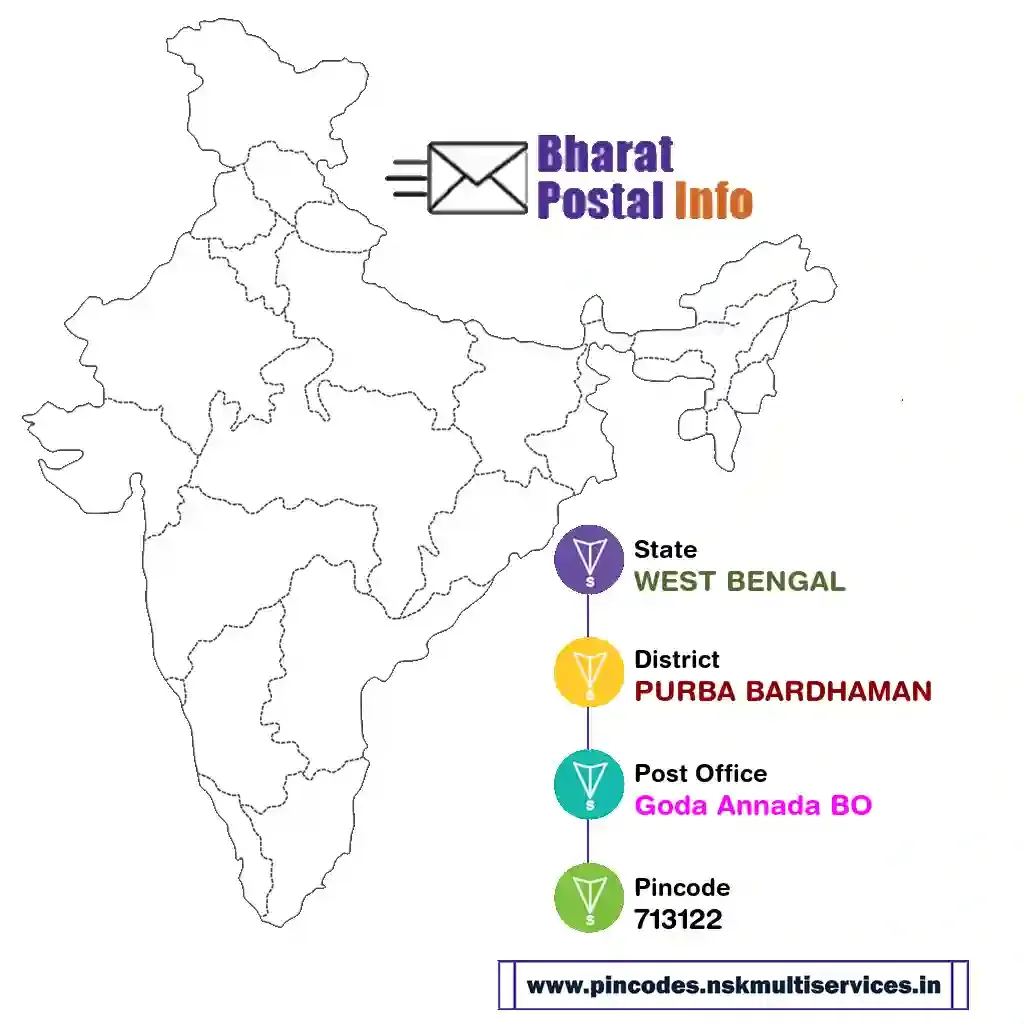 west bengal-purba bardhaman-goda annada bo-713122